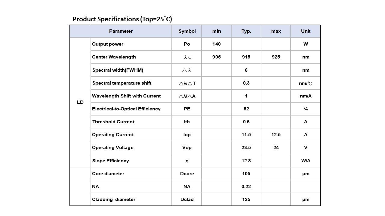 1581737448213512.jpg 簡報1.jpg